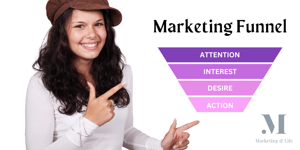 Optimize Your Marketing Funnel: How to Move from Awareness to Action