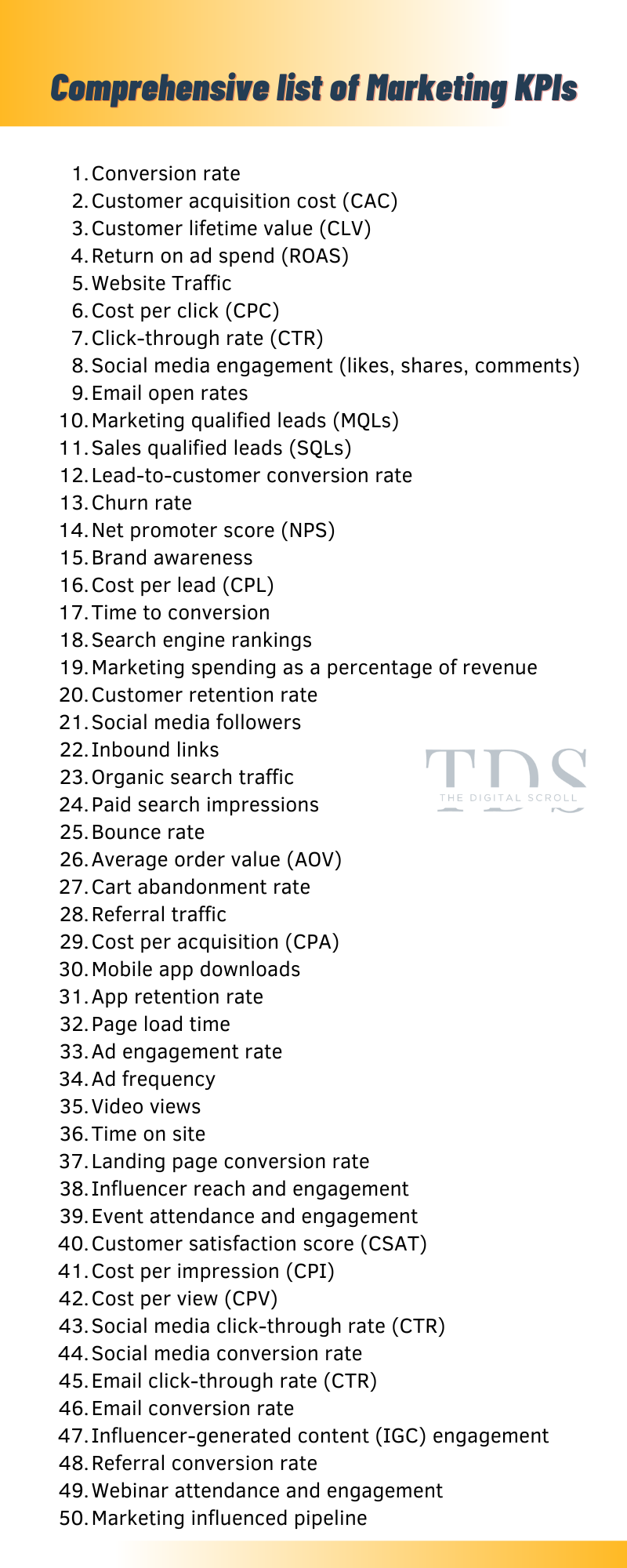 Comprehensive list of Marketing KPIs