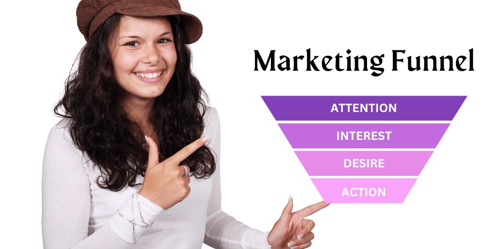 Marketing Funnel